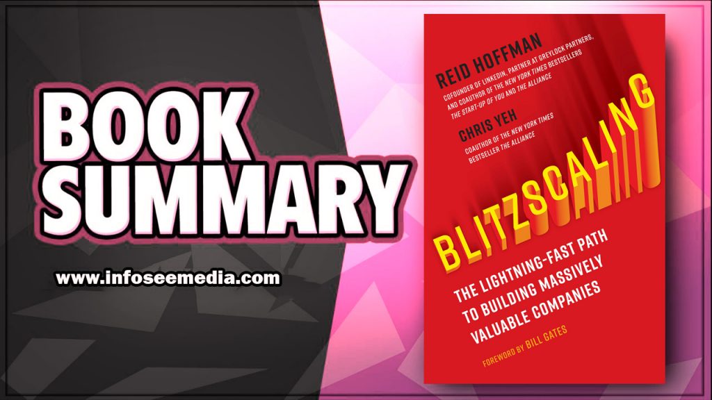 Blitzscaling by Reid Hoffman Book Summary