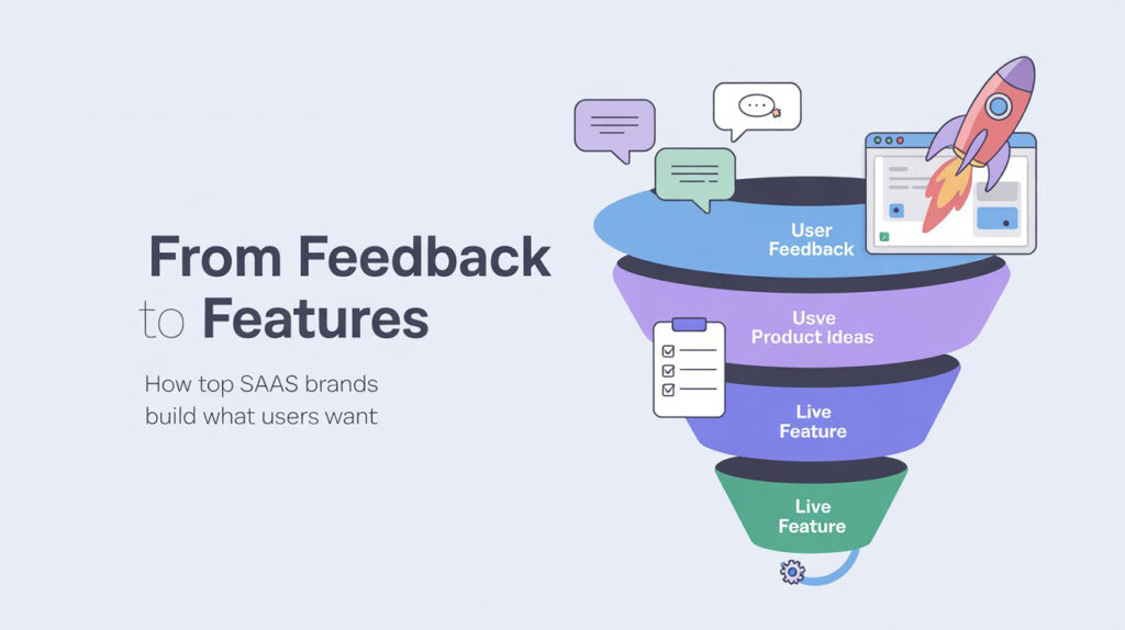 Feedback to Features