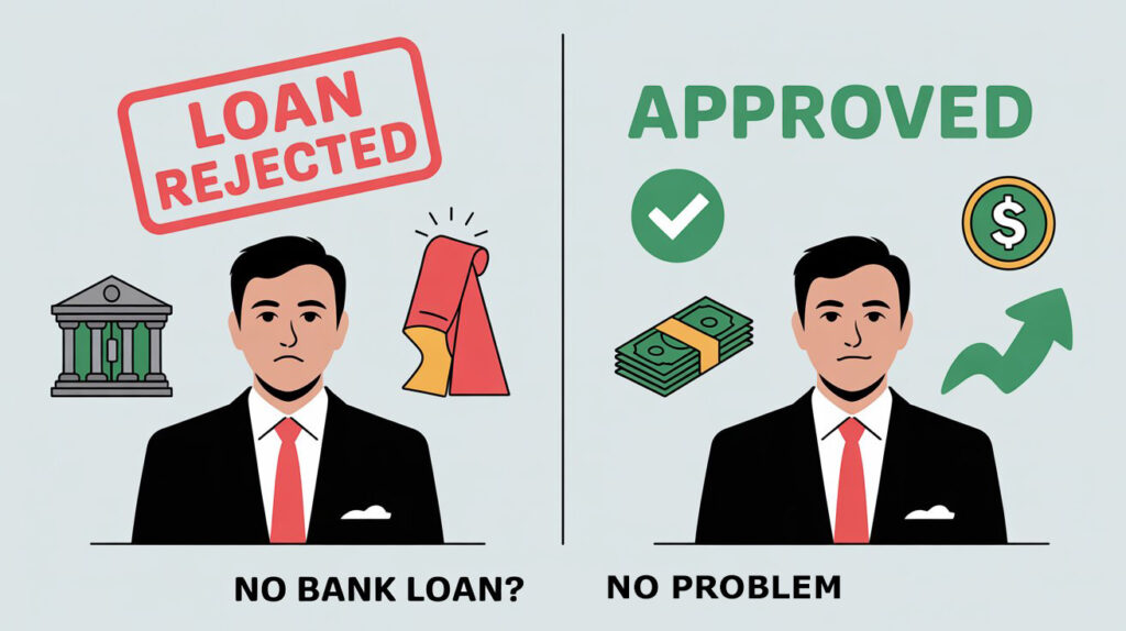 Micro-Funding Options