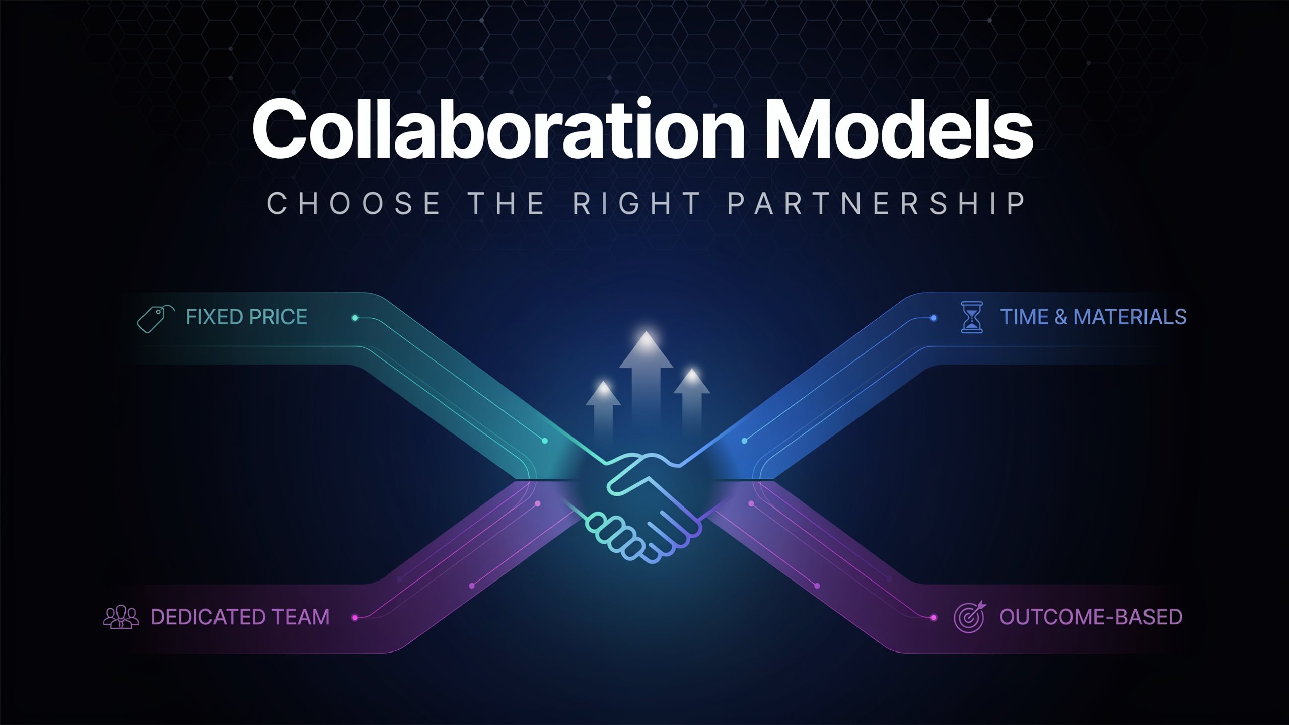 Collaboration Models: Fixed Price, Time & Material, Dedicated Teams, or ...
