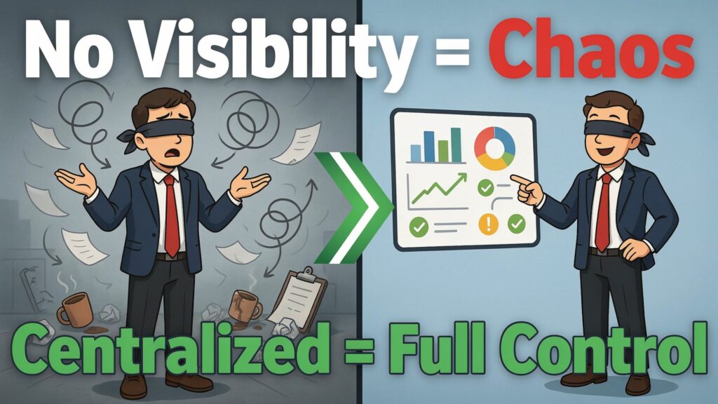 Why Lack of Centralized Workflow Management Kills Process Visibility