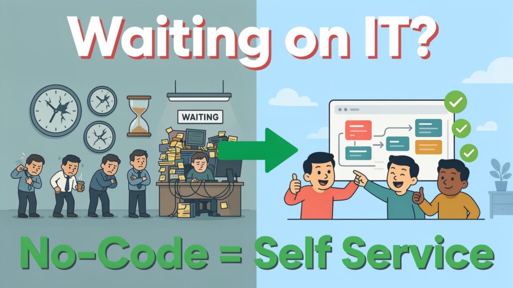 How No-Code Workflow Automation Helps Businesses Reduce IT Dependency
