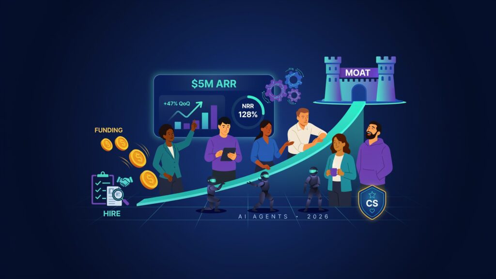 Scaling to $5M ARR